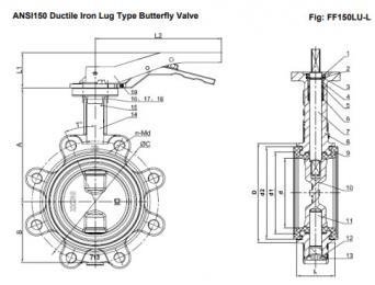 Van 1 bướm bằng gang lug type FF150LU-L